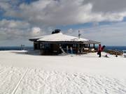 Berghütten Tipp Ylläskammi 718