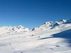 Tarentaise: Größe der Skigebiete – Größe Les Arcs/Peisey-Vallandry (Paradiski)