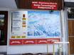 Granatspitzgruppe: Orientierung in Skigebieten – Orientierung Weißsee Gletscherwelt – Uttendorf