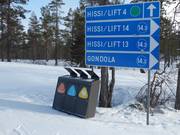 Mülleimer im Skigebiet Levi