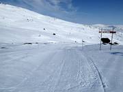 Leichte Piste Fjällräven