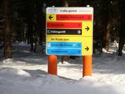 Info-Points im Skigebiet