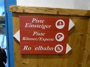 Orientierung in der Skihalle