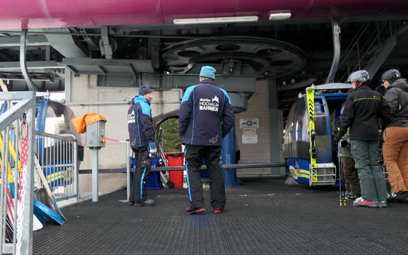 Raurisertal: Freundlichkeit der Skigebiete – Freundlichkeit Rauriser Hochalmbahnen – Rauris