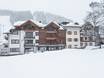 Chalet Laura Lodge Hotel