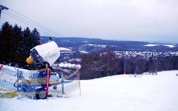 Schneesicherheit Nördlicher Westerwald – Schneesicherheit Wissen
