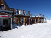 Glacier Hotel Grawand