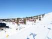 Dalarna: Unterkunftsangebot der Skigebiete – Unterkunftsangebot Idre Fjäll
