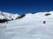 Skigebiete für Anfänger in der Zwei Länder Skiarena in Nord- und Südtirol – Anfänger Watles – Mals