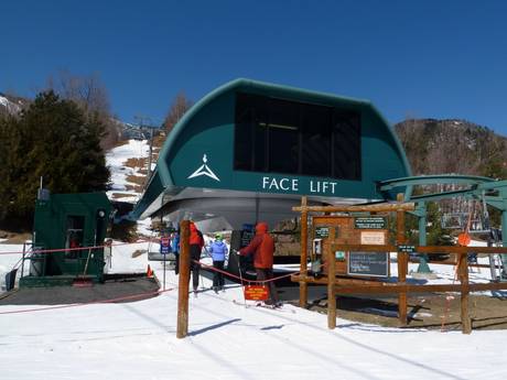 Skilifte/Seilbahnen Mid-Atlantic States – Lifte/Seilbahnen Whiteface – Lake Placid