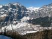 Magic Pass: Unterkunftsangebot der Skigebiete – Unterkunftsangebot Leukerbad
