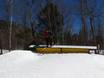 Snowparks Northeastern United States – Snowpark Whiteface – Lake Placid