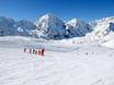 Vinschgau: Testberichte von Skigebieten – Testbericht Sulden am Ortler (Solda all'Ortles)