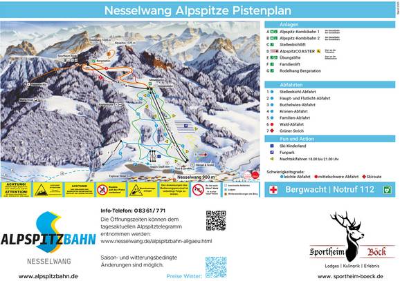 Nesselwang/Alpspitze