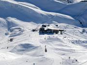 Station Höfatsblick