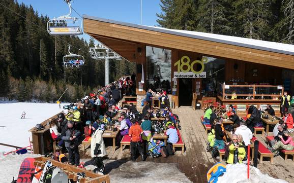 Hütten, Bergrestaurants  Pirin-Gebirge – Bergrestaurants, Hütten Bansko