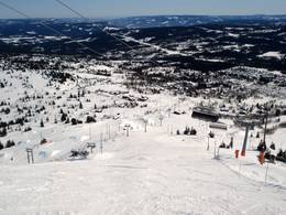 Skeikampen – Gausdal