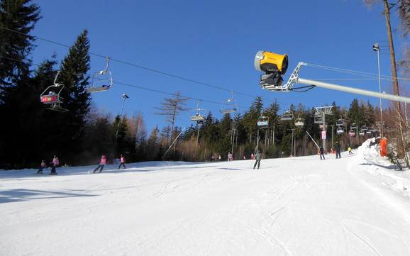 Skifahren in Černá hora - Pec