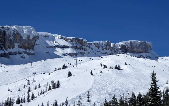 Höchste Talstation in der Skiregion Oberstdorf/Kleinwalsertal – Skigebiet Ifen