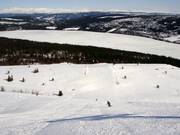 Mittelschwere Abfahrt vom Valsfjell