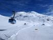Engadin St. Moritz: Größe der Skigebiete – Größe Diavolezza/Lagalb