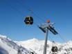 Tiroler Oberland (Region): Testberichte von Skigebieten – Testbericht See