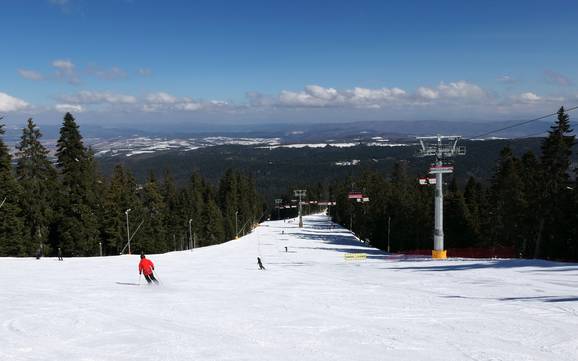 Pistenangebot Sofia – Pistenangebot Borovets