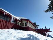 Gastronomie-Tipp The Roundhouse Restaurant