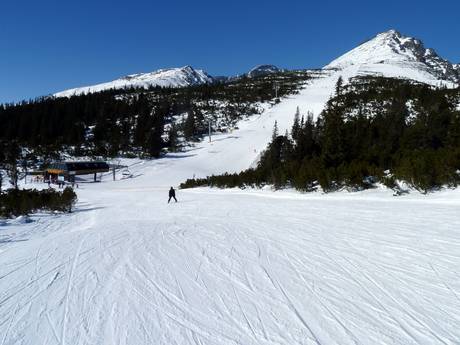 Pistenangebot Hohe Tatra (Vysoké Tatry/Tatry Wysokie) – Pistenangebot Štrbské Pleso