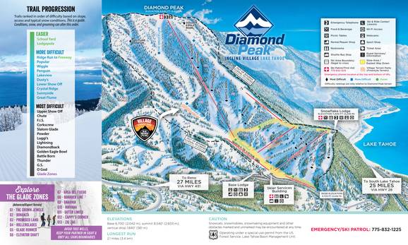 Diamond Peak