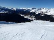 Panorama vom Skigebiet Jakobshorn