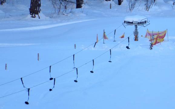Skifahren in Fuldera