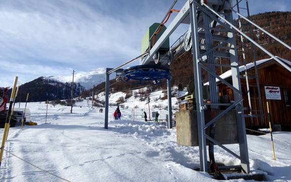 Skilifte Obergoms – Lifte/Bahnen Münster-Geschinen