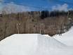 Snowparks Kanada – Snowpark Tremblant