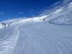 Skigebiete für Anfänger in Gastein – Anfänger Sportgastein