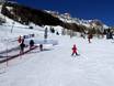 Kinderland der Ski- & Snowboardschule Arabba