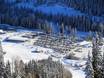 Thompson Okanagan: Anfahrt in Skigebiete und Parken an Skigebieten – Anfahrt, Parken Sun Peaks