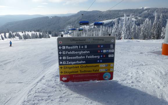 Breisgau-Hochschwarzwald: Orientierung in Skigebieten – Orientierung Feldberg – Seebuck/Grafenmatt/Fahl