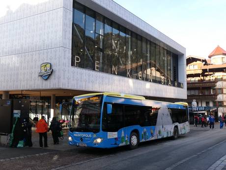 Tux-Finkenberg: Anfahrt in Skigebiete und Parken an Skigebieten – Anfahrt, Parken Mayrhofen – Penken/Ahorn/Rastkogel/Eggalm (Mountopolis)