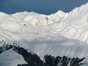 Blick auf die Schatzalp