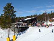 Berghütten Tipp Restaurant Sivakka