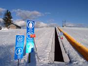 Förderband für die Anfänger