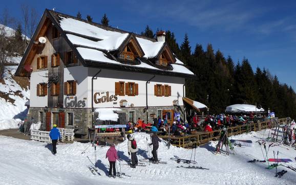 Hütten, Bergrestaurants  Südliche Karnische Alpen – Bergrestaurants, Hütten Zoncolan – Ravascletto/Sutrio