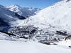 Glarner Alpen: Unterkunftsangebot der Skigebiete – Unterkunftsangebot Andermatt/Oberalp/Sedrun