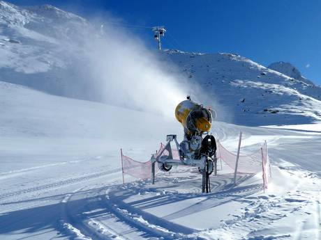 Schneesicherheit Snow Card Tirol – Schneesicherheit Gurgl – Obergurgl-Hochgurgl