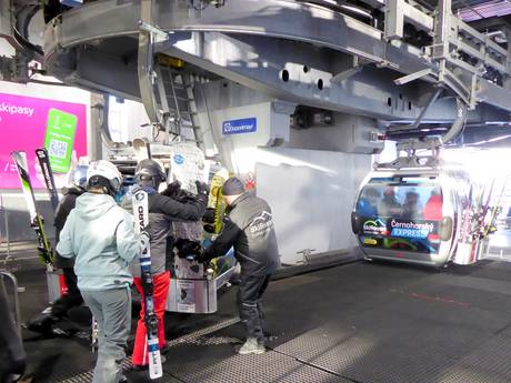 Sudeten (Sudety): Freundlichkeit der Skigebiete – Freundlichkeit Černá hora – Janské Lázně