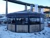 Snow Mo Après-Ski Bar mit dem Tyrolean Street Food Truck