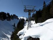 Seebli-Spirstock - 4er Hochgeschwindigkeits-Sesselbahn (kuppelbar)