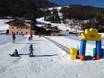 Kinder- und Übungsländer der Skischule Speikboden