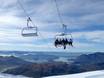 Neuseeland: beste Skilifte – Lifte/Bahnen Treble Cone